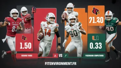 Louisville Cardinals Football vs Miami Hurricanes Football Match Player Stats