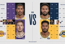 Lakers vs Utah Jazz Match Player Stats