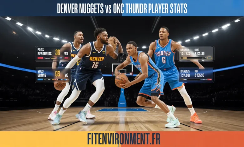 Denver Nuggets vs OKC Thunder Match Player Stats