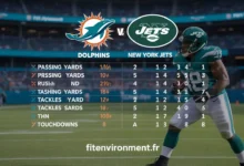 Miami Dolphins vs New York Jets Match Player Stats